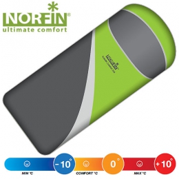 Мешок-одеяло спальный Norfin SCANDIC COMFORT 350 NF