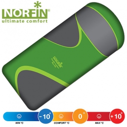 Мешок-одеяло спальный Norfin SCANDIC COMFORT PLUS 350 NF