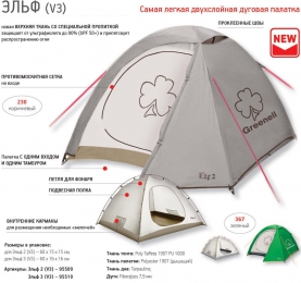 Палатка туристическая Эльф 3 V3