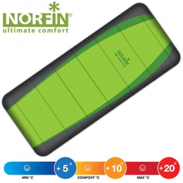 Мешок-одеяло спальный Norfin LIGHT COMFORT 200 NF