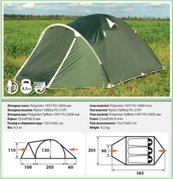 Трёхместная палатка Comfortika Pamir 3